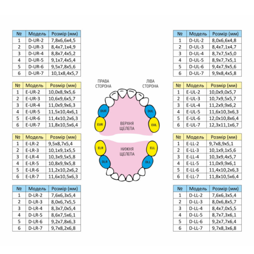 Детские металлические коронки золотого цвета Kids Golden Crown E-LL-2 Shinhung , 5шт