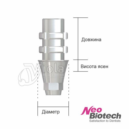 Абатмент временный