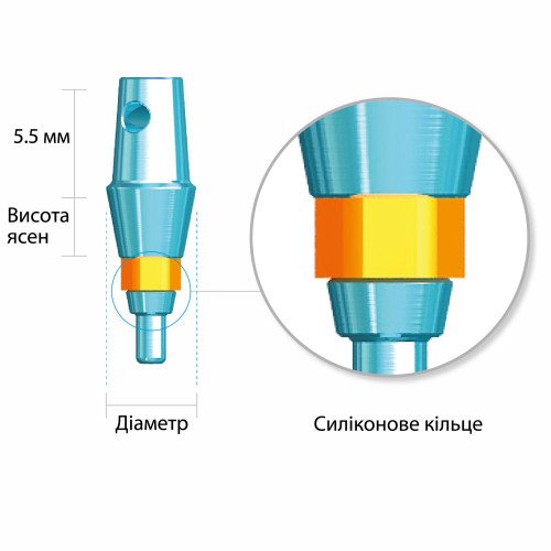 Абатмент прямий для планування, Neobiotech