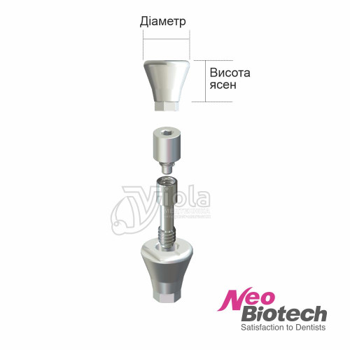 Скан формирователь десны, Neobiotech