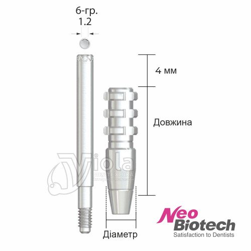 Оттискной трансфер для открытой ложки без шестигранника, Neobiotech