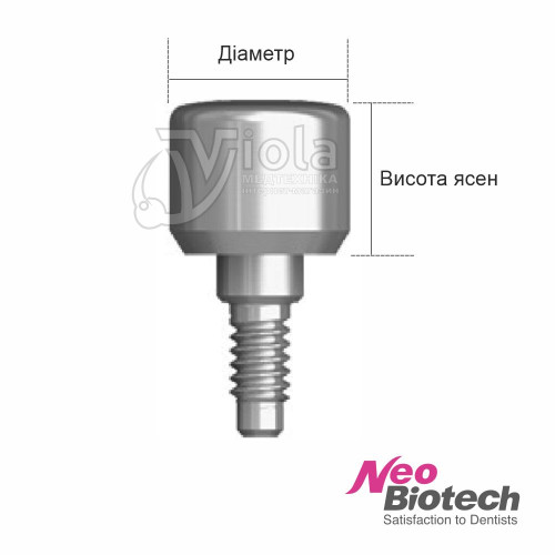 Формирователь десны IT, Neobiotech