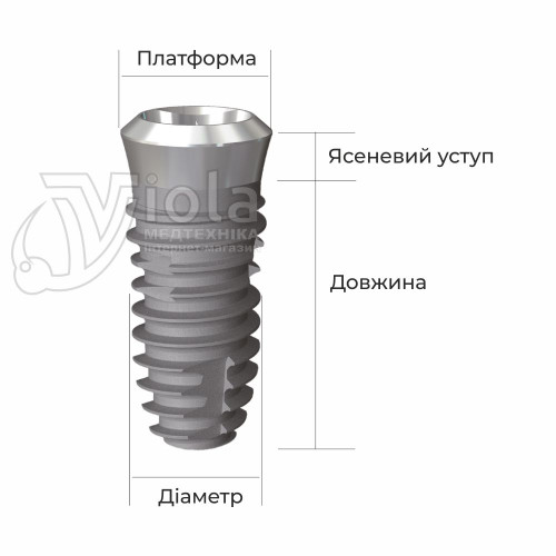 Імплантат IT-III Active / 1.8 