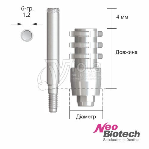 Трансфер IT для открытой ложки, Neobiotech