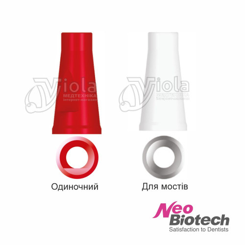 Ковпачок для моделювання IT, Neobiotech