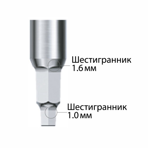 Отвертка двойная шестигранная, Neobiotech