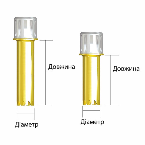 Инструмент для удаления имплантата из набора Neo FR Kit, Neobiotech