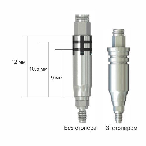 Тримач імплантата