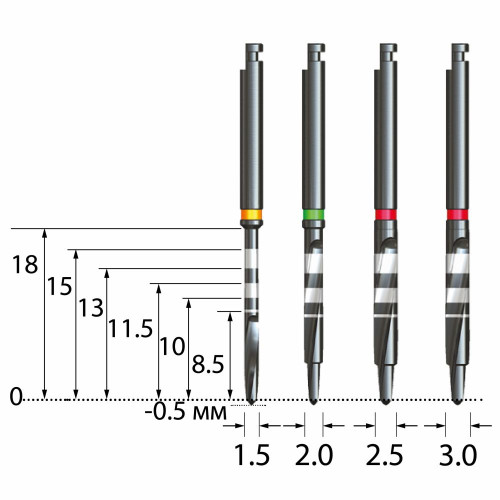 Хирургическое сверло Твист S-Mini, Neobiotech