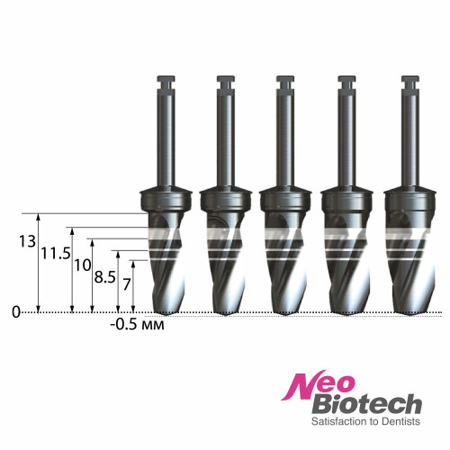 Хірургічне свердло S-Wide, Neobiotech