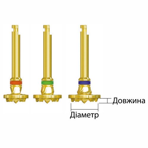 Первичный перфоратор костной стенки из набора SLA, Neobiotech