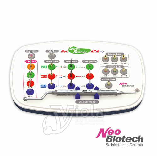 Набор для удаления винтов Neo Screw Remover Kit, Neobiotech
