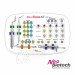 Набір все для синусу Sinus All Kit, Neobiotech