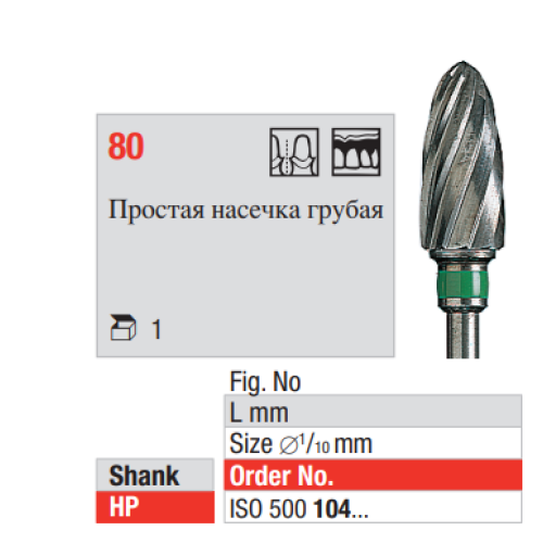 Фреза твердосплавная 5480.060