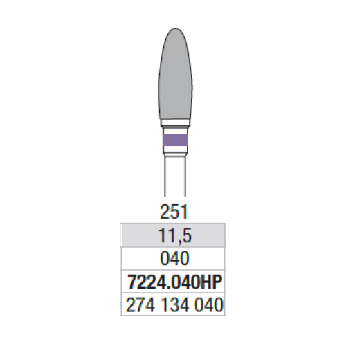Фреза твердосплавная 7224.040 Edenta