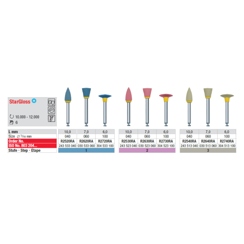 Головка StarGloss R2520RА - R2540RА, R2620RА - R2640RА Edenta для фарфора (угловой наконечник), 1шт