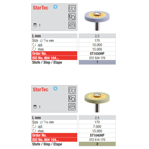 Головка StarTec ST1030НР, ST1040НР, Edenta для керамики, циркония и т.д. (прямой наконечник)