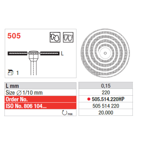 Диск алмазный двусторонний на дискодержателе  505.514.220, EDENTA