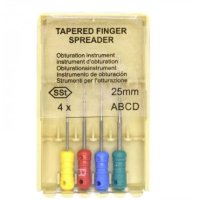 Фингер спредер (Finger Spreader), ABCD