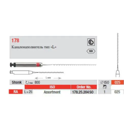 Каналонаполнители Edenta, 25мм