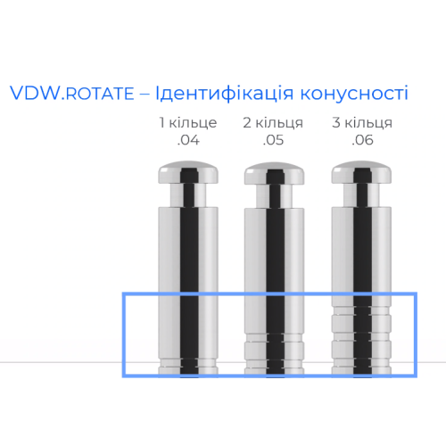 Инструмент для обработки корневого канала VDW.ROTATE NiTi, 4шт