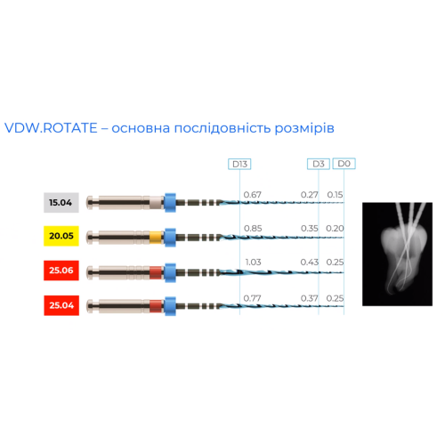 Інструмент для обробки кореневого каналу VDW.ROTATE NiTi, 4шт